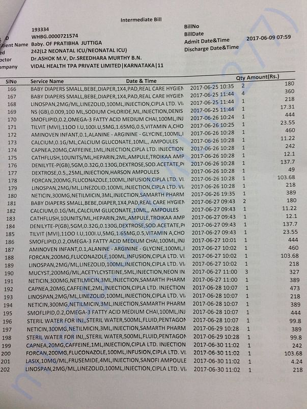Medical bIll 15