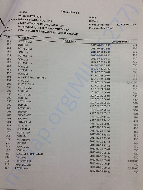 Medical bill 42