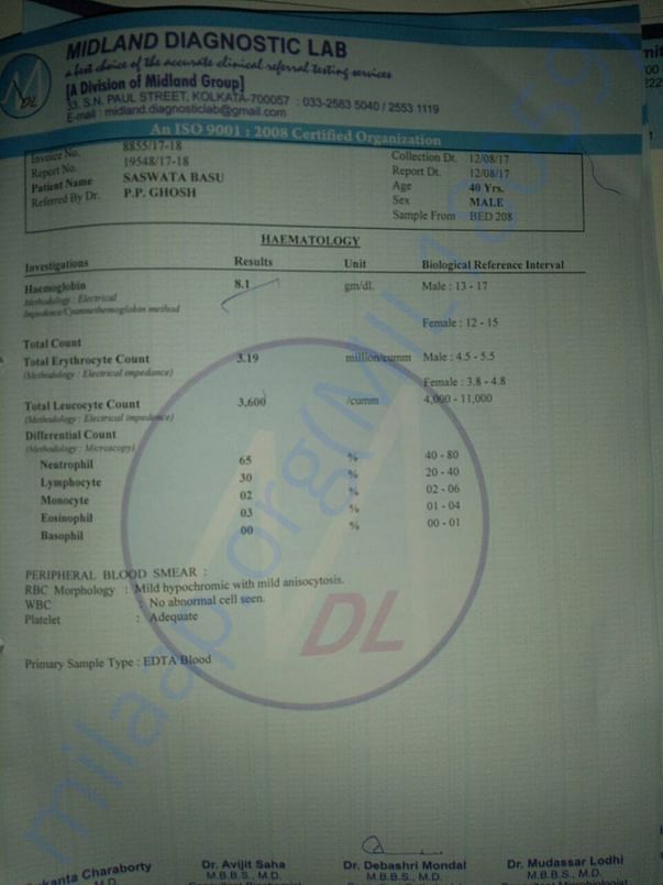 Haematology report indicating low Haemoglobin