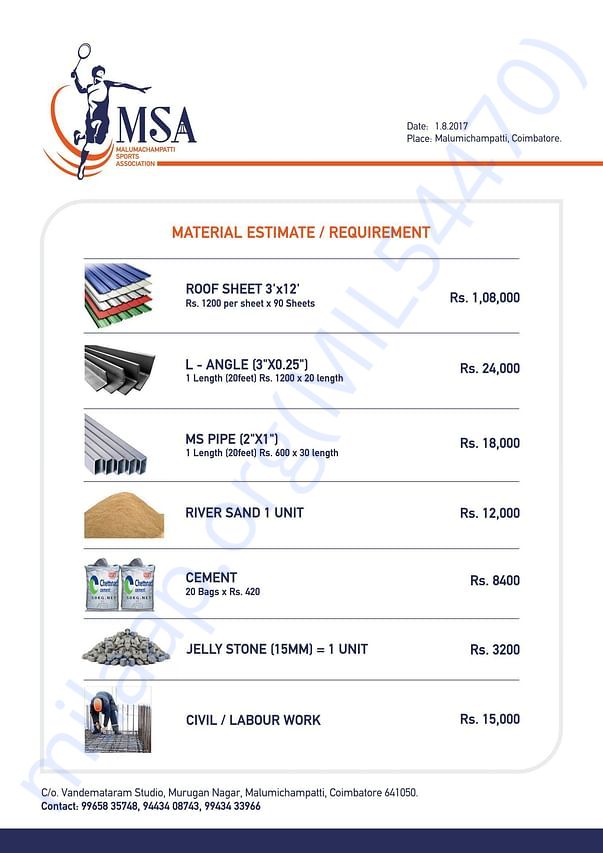 Material Requirements