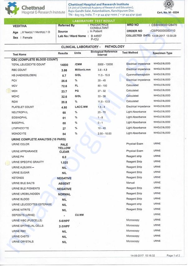 Medical Report