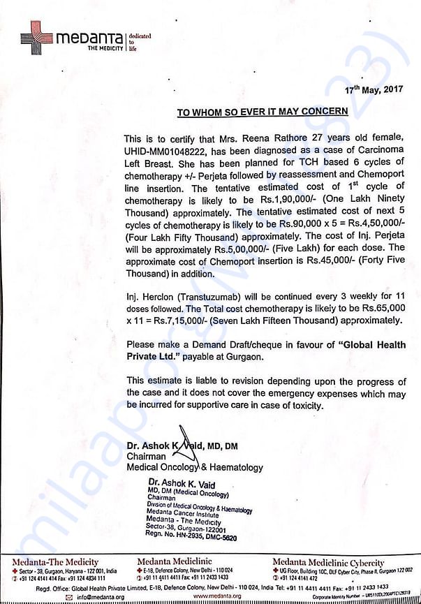 Medical treatment estimate