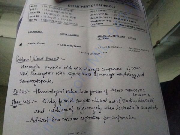 Reports on 24-08-2017