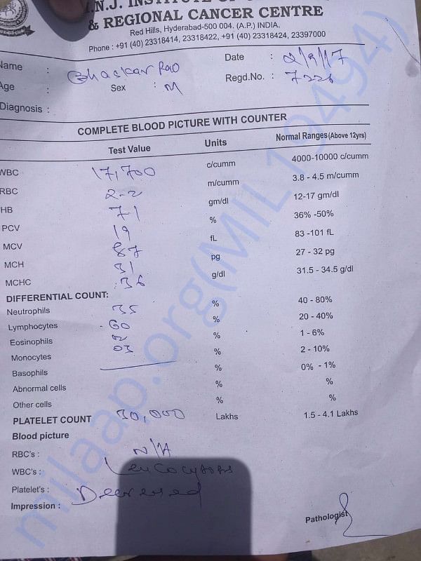 Platelet count on 02-09-2017