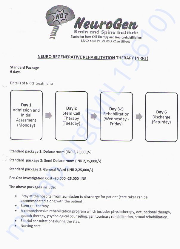 Hospital treatment estimation