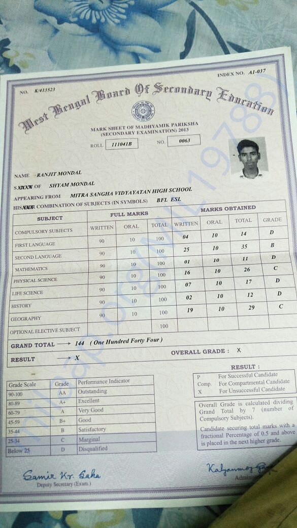 My school certificate and Board exam mark sheet