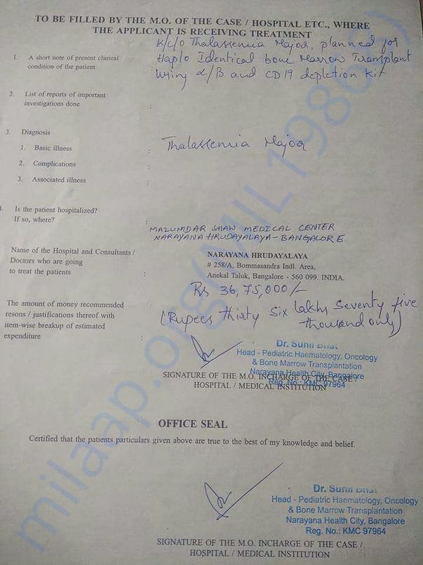 Disease details from Narayana Hrudayalaya Bangalore