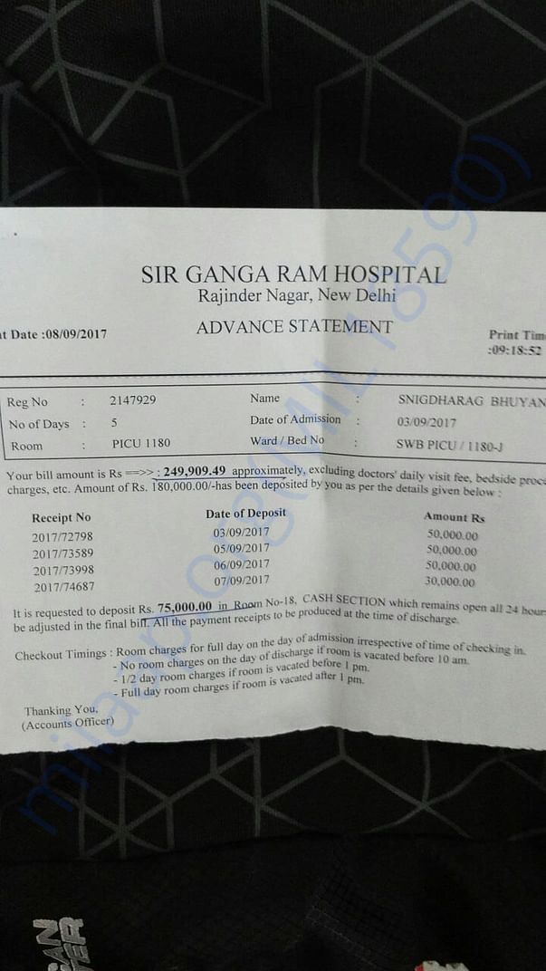 Bill amount for 5 days in Sir Gangaraam Hospital