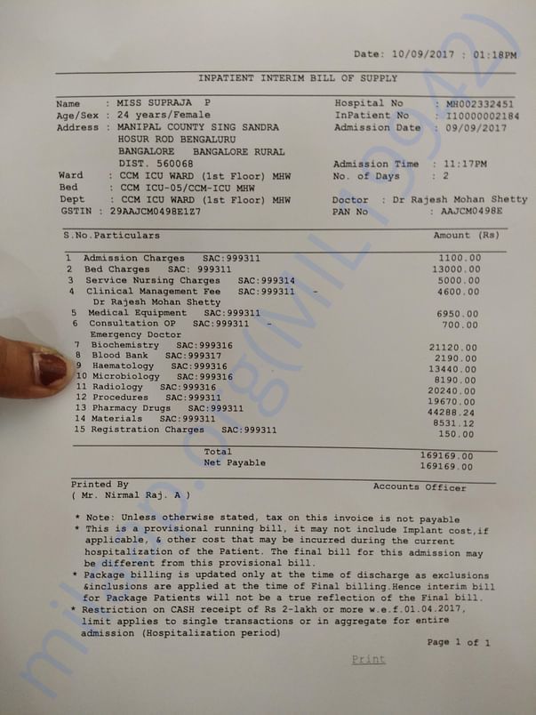 Medical charges for one day