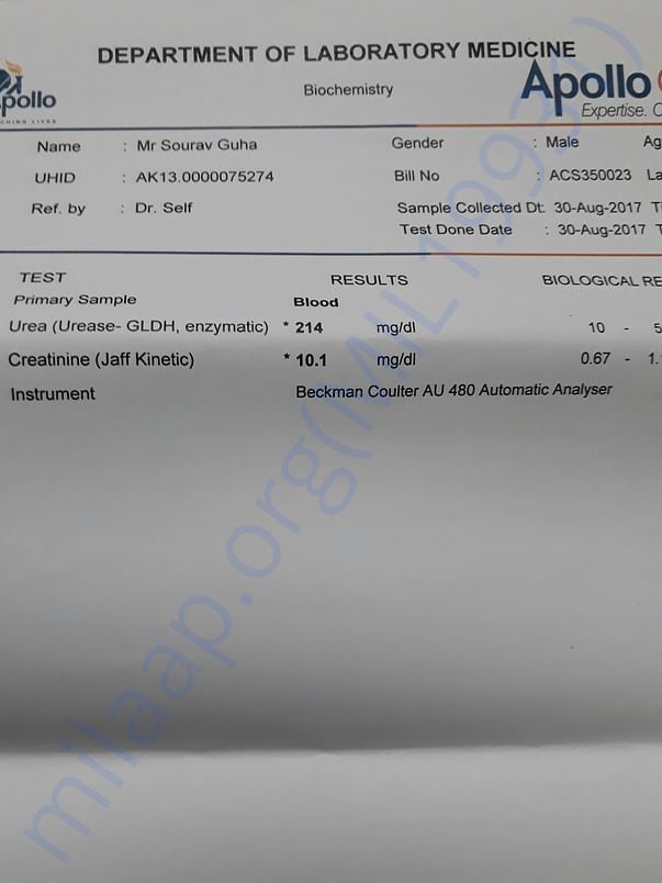 Sourav's latest blood report showing high creatinine levels