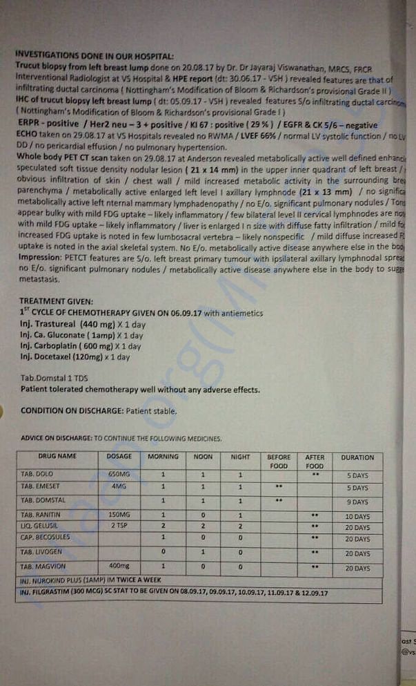Medical summary