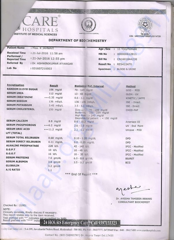 Blood report