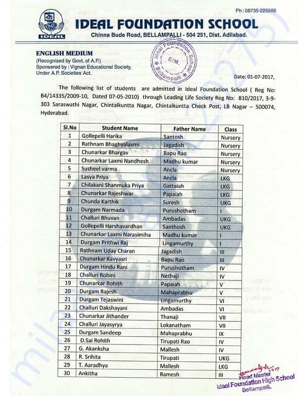 List of the Students Joined in school through LLS