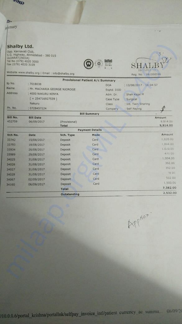 Estimated expense