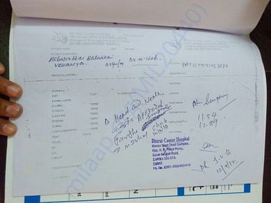 Name of hospital where ashwinbhai admitted