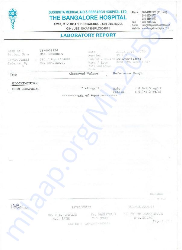 Bangalore Hospital Report.