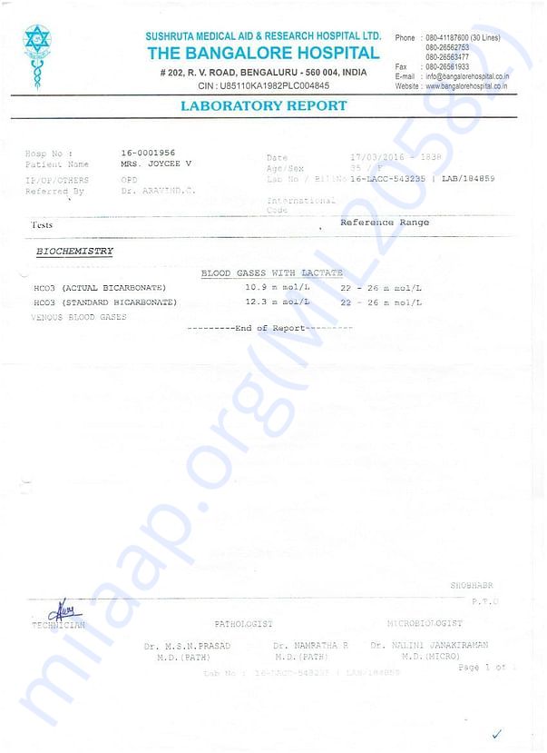 Bangalore Hospital Report.
