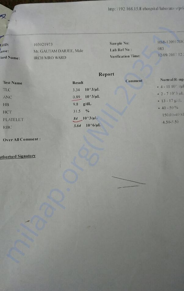 Sep 20, 2017: Blood Test Report from the week of Sep 12