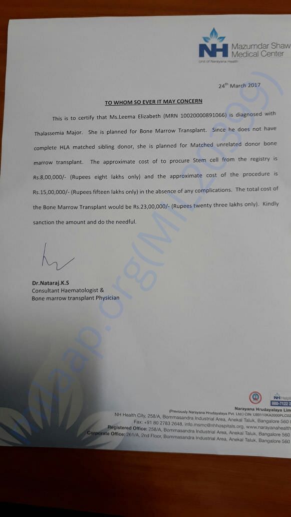 Treatment Estimation letter from Hospital