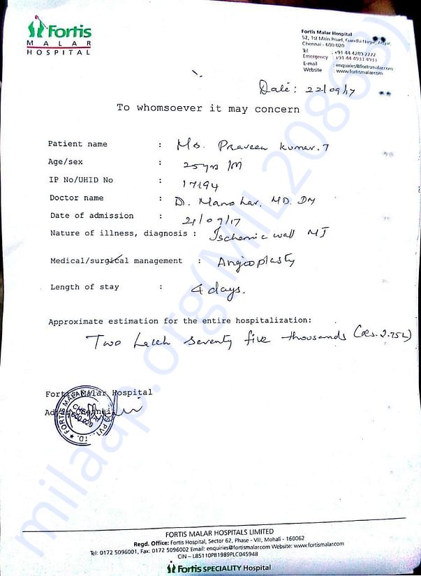 Help Praveen Kumar atmitted in hospital for heart attack at age of 25