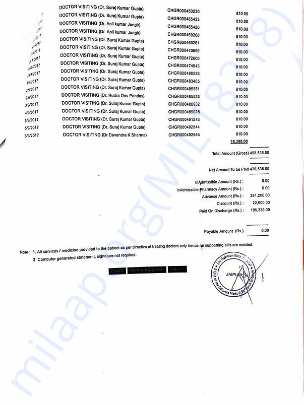 Bill paid at ck birla hosptial on 6th sept... amount which has bn rais