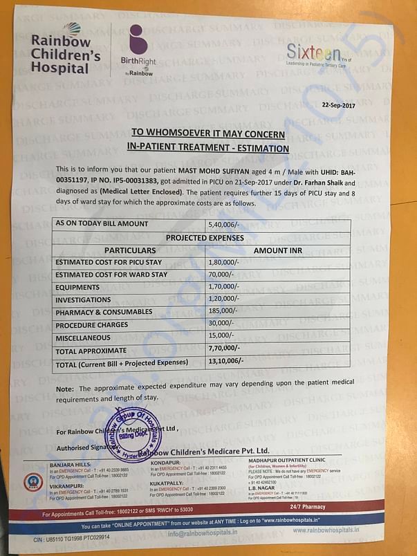 Supporting document