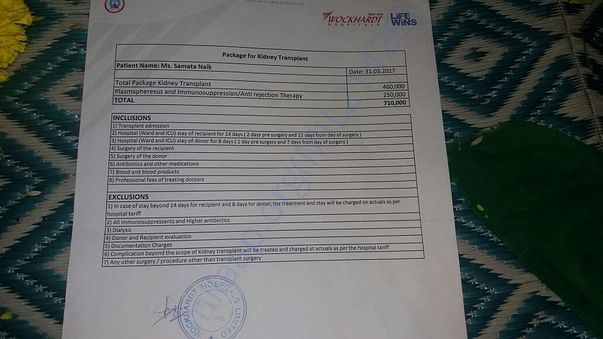 Estimated cost