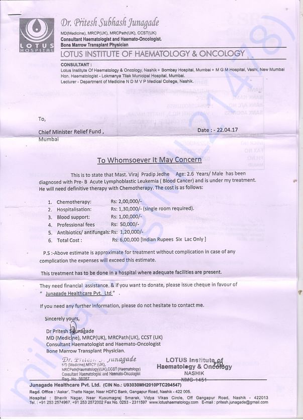 Estimated Cost for Treatment given by the Doctor