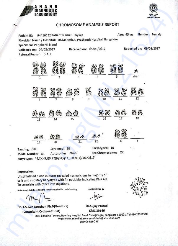 Chromosome analysis Report