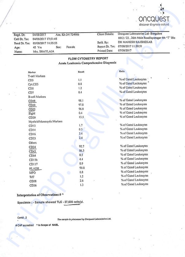 Flow Cytometry report
