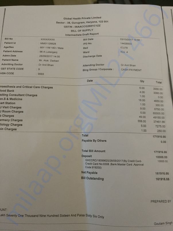 Cost incurred