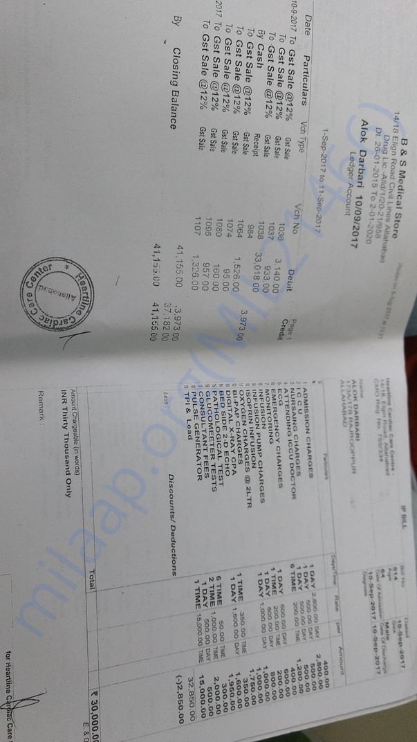Cost incurred in last hospital