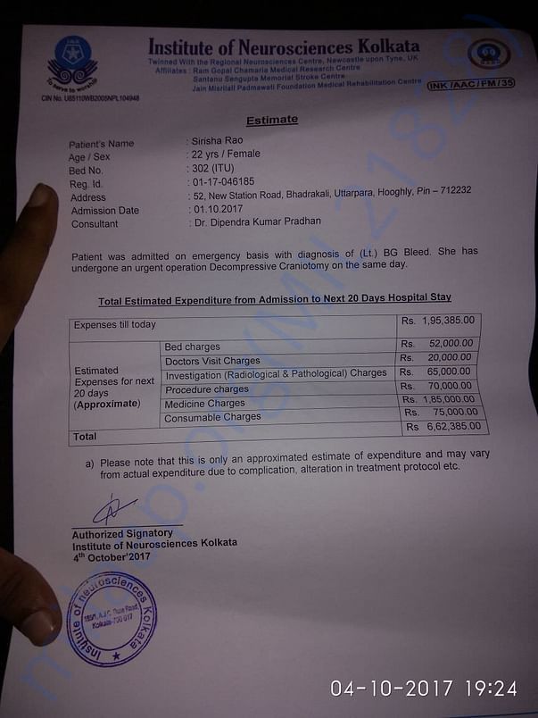 Hospital estimated cost
