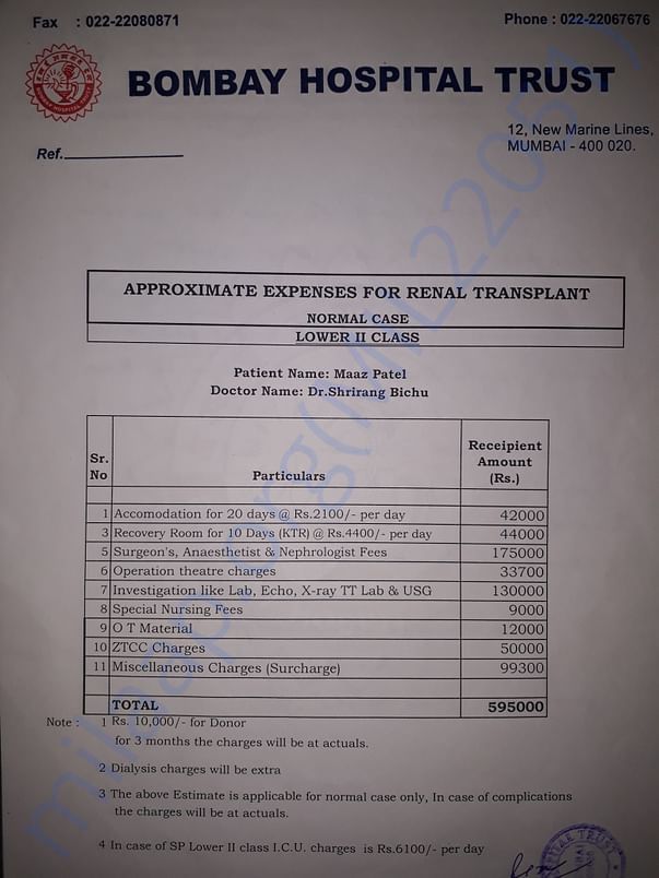 Hospital's estimate