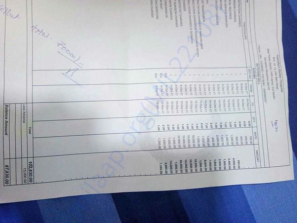 Medical fees excluding blood and medicine purchased outside hospi
