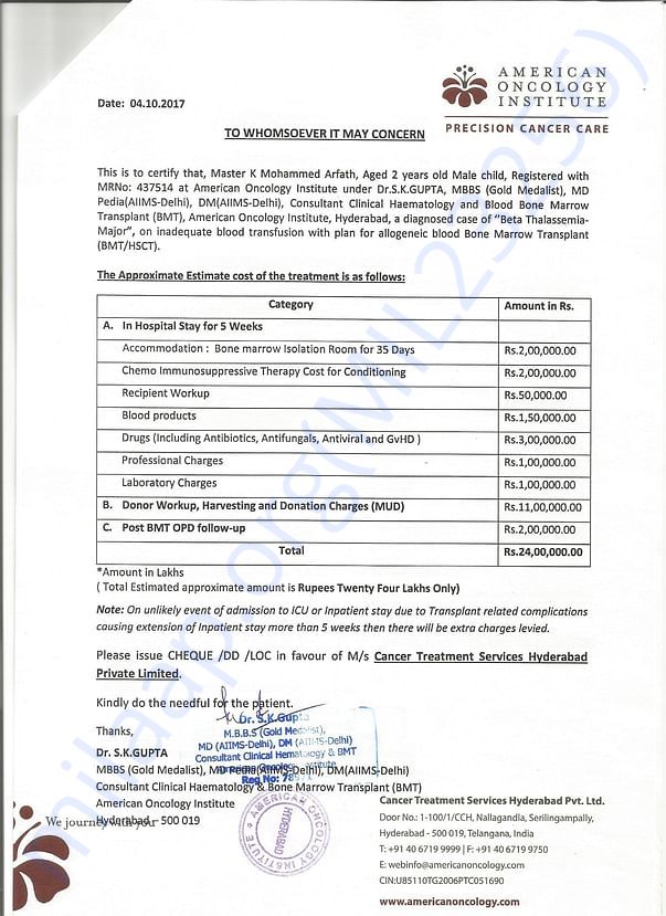 Estimation Letter