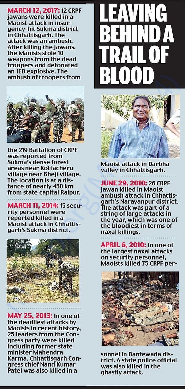 Report On Naxali Attacks On Sukma