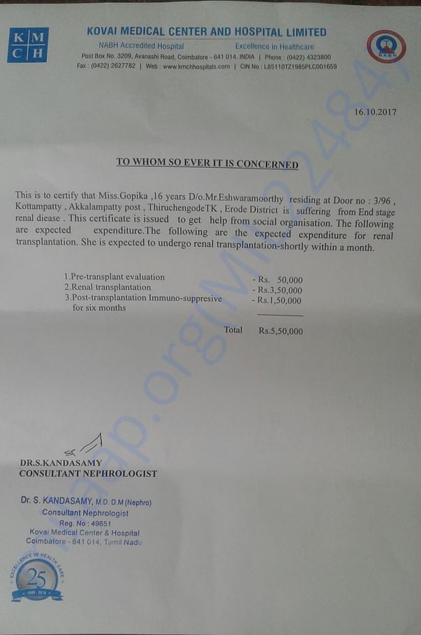 Estimation from Kovai Medical Center and Hospital Limited