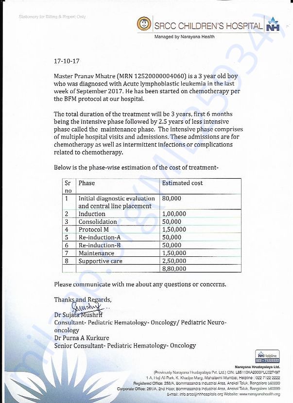 Estimation letter