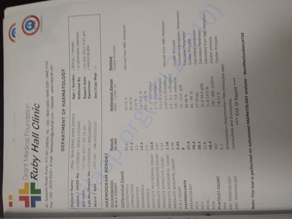Medical report