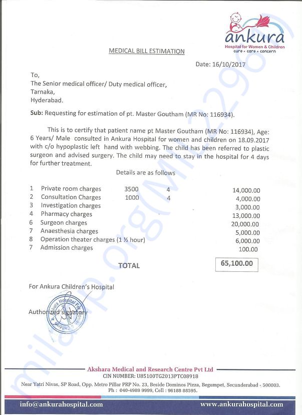 Estimation Letter