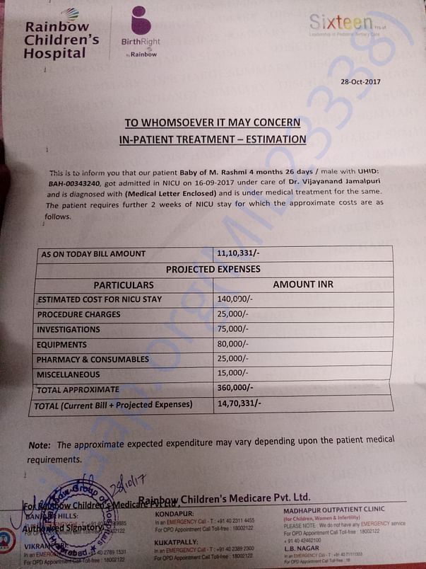 Estimation by hospital