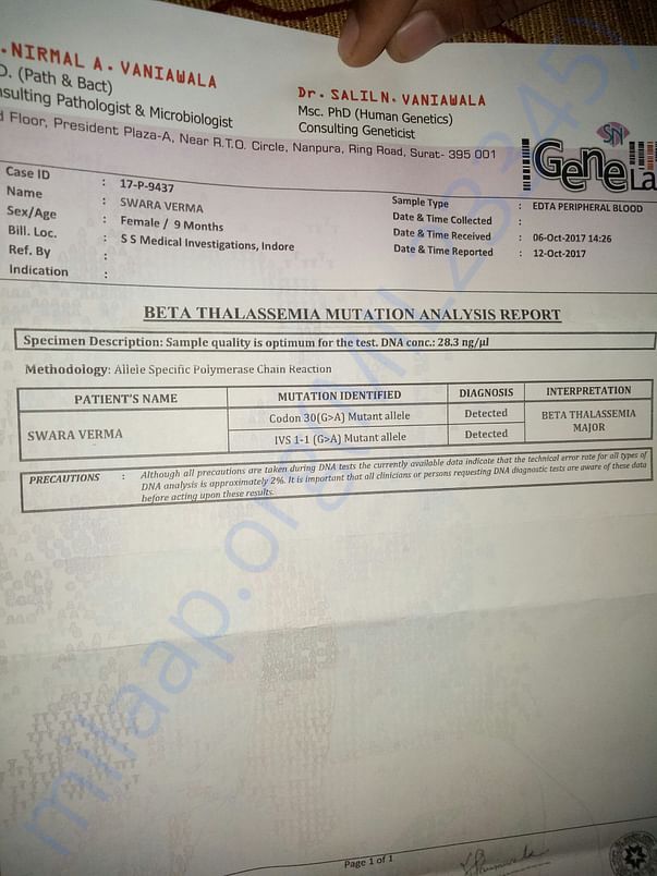 Swara's Report