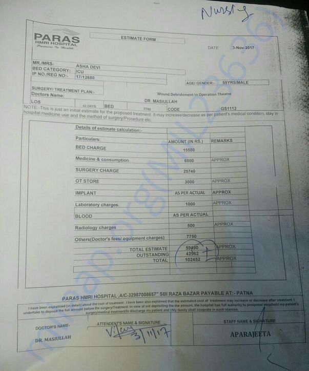Details of first surgery which has been done