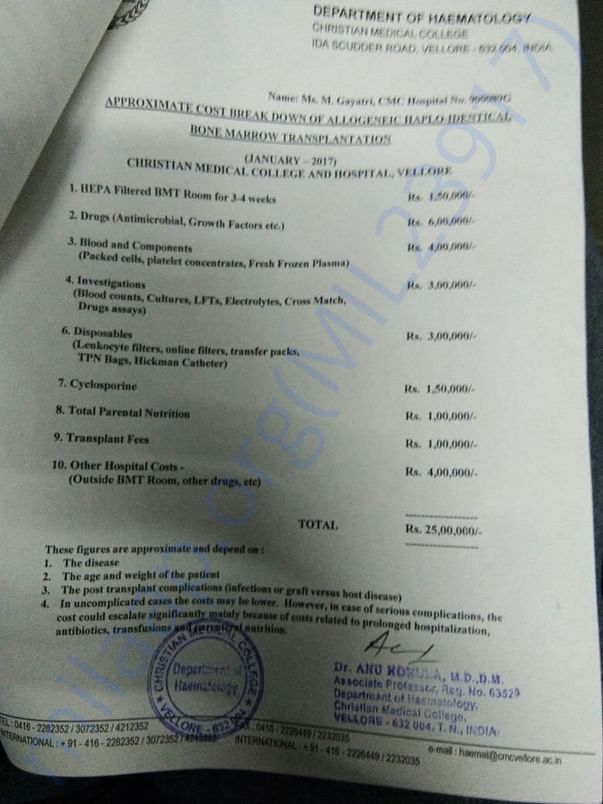 cost details