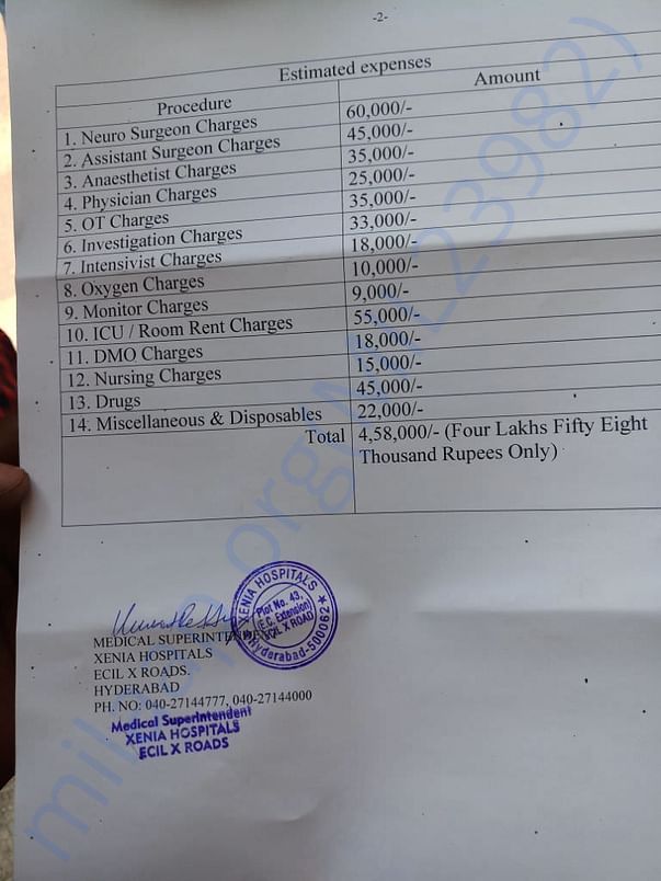Estimated cost (Xenia Hospitals - ECIL)