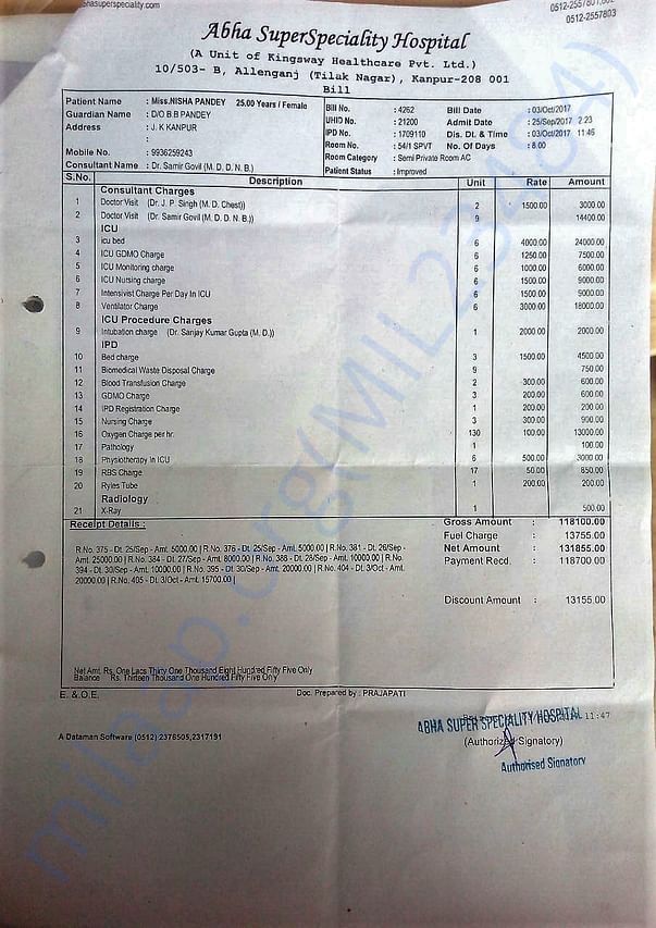 Bills of ICU admit