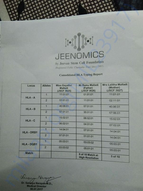 Donor matching test