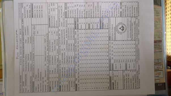 School report