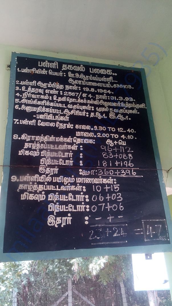 School information